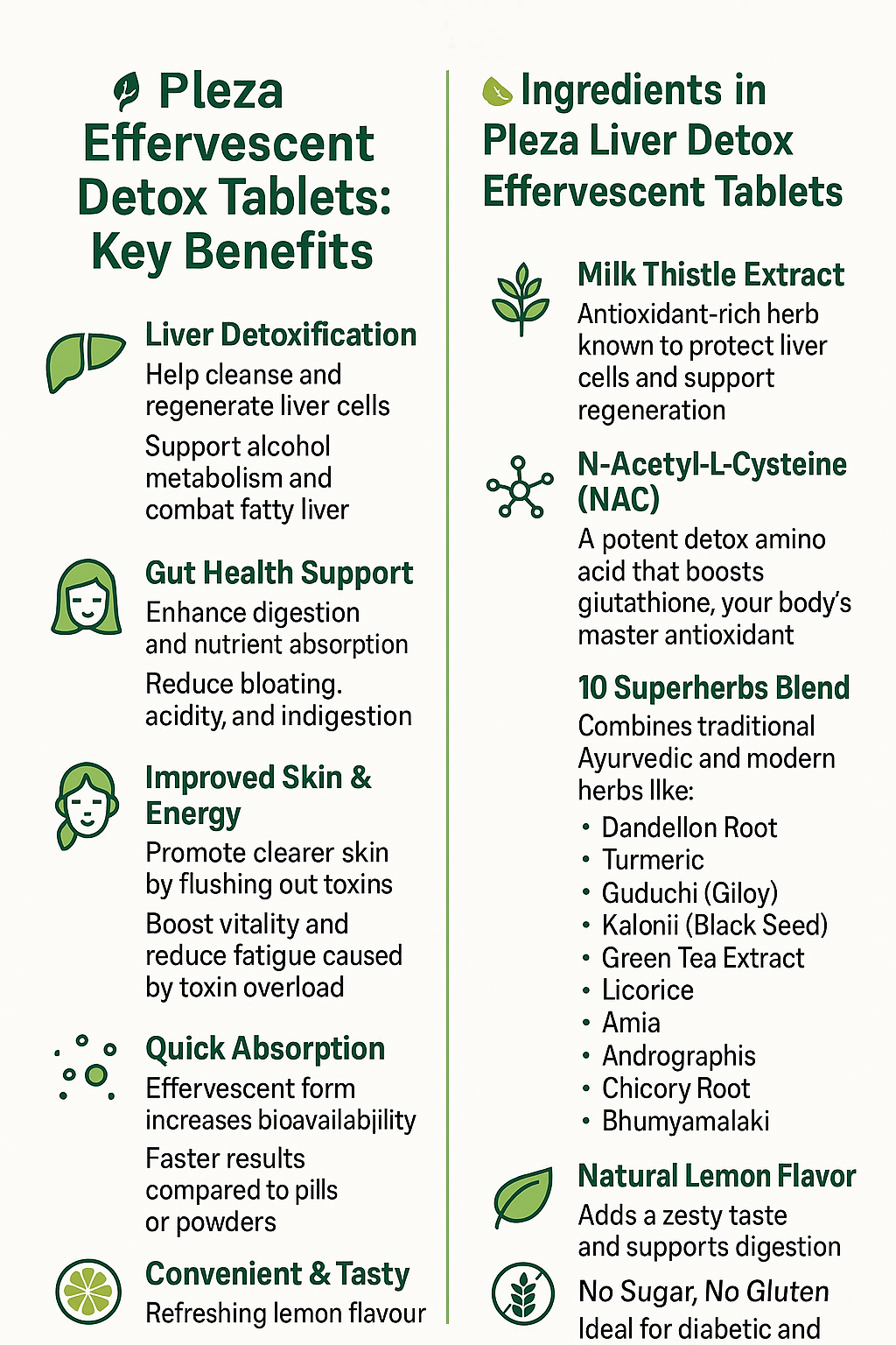 The Science Behind Effervescent Liver Detox: Benefits, Ingredients & Results