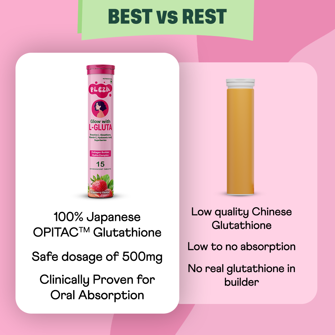 glow glutathione tablets