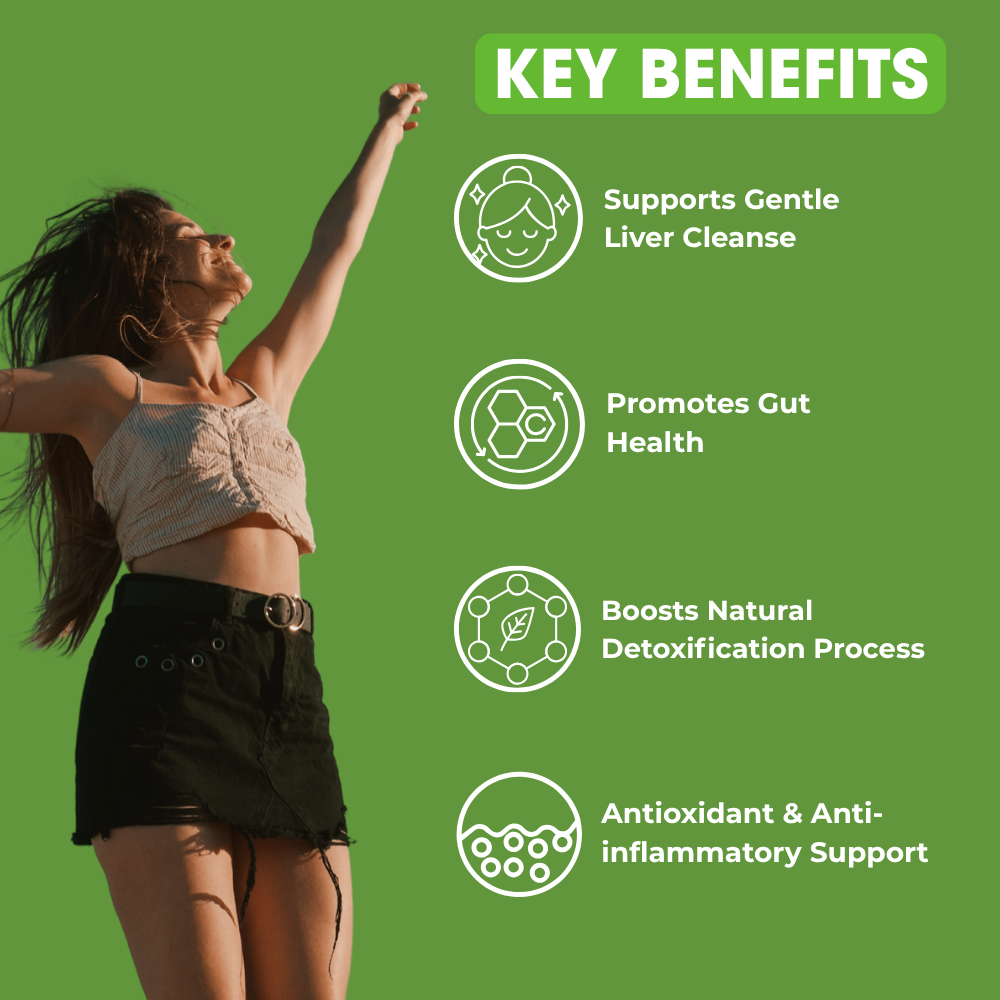 Pleza Liver Detox Supplement – NAC & Milk-Thistle