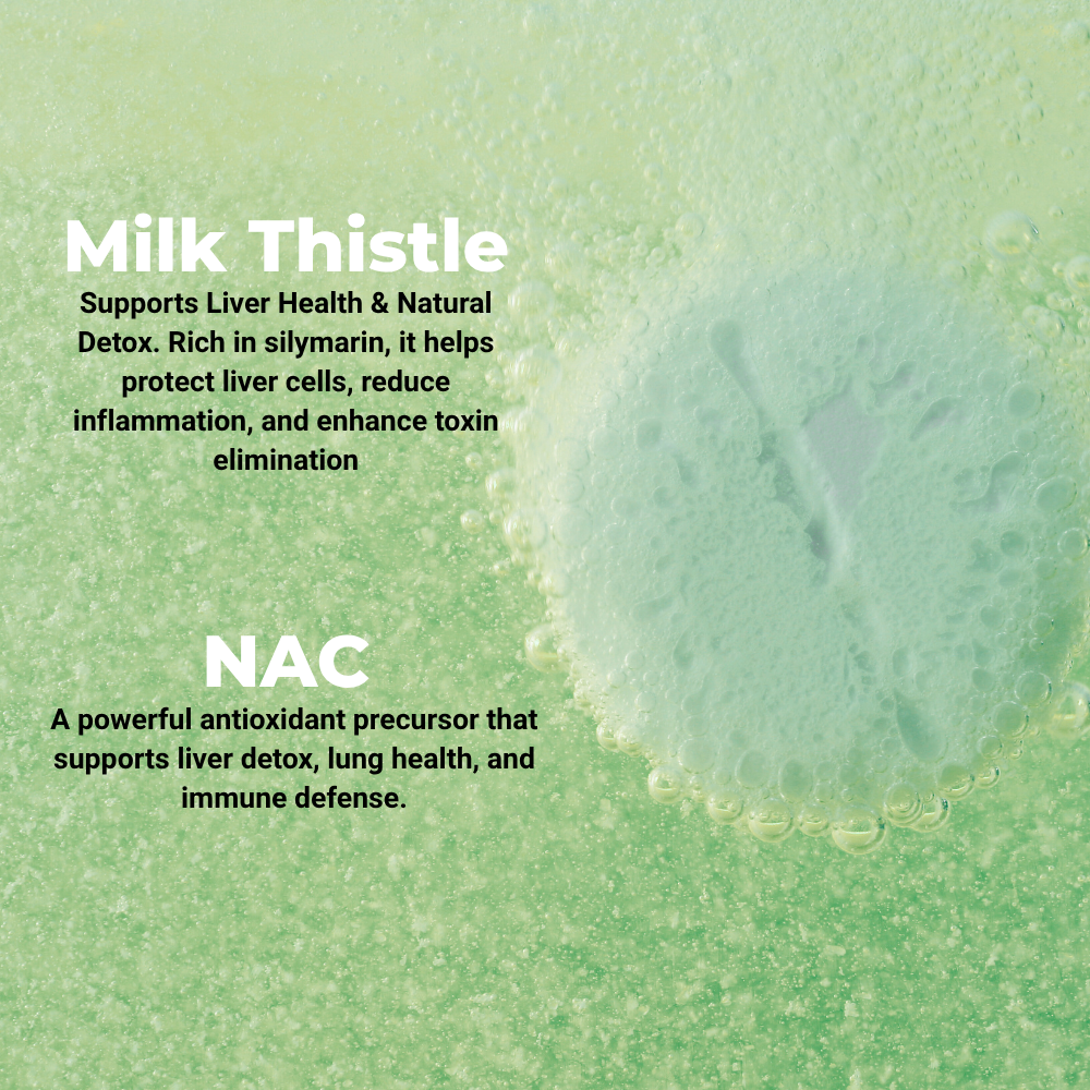 Pleza Liver Detox Supplement – NAC & Milk-Thistle