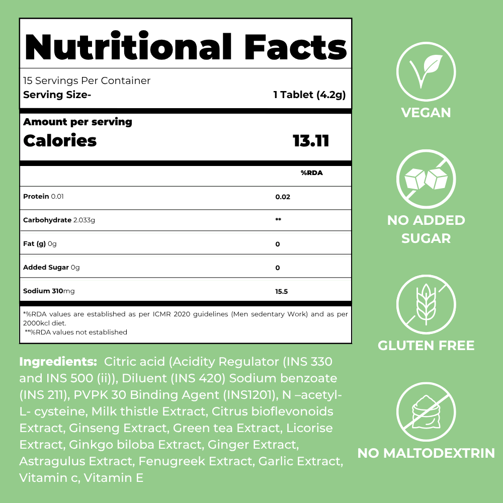 Pleza Liver Detox Supplement – NAC & Milk-Thistle